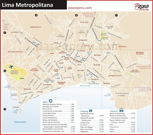 Mapa callejero de Lima con sus principales atracciones