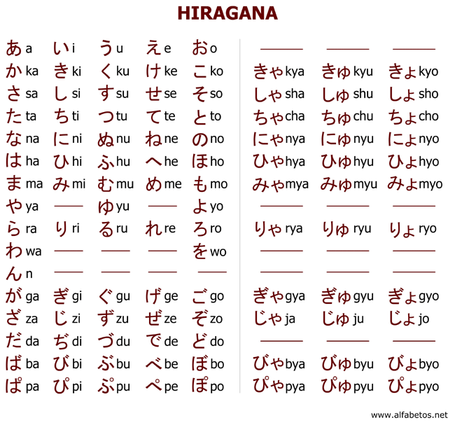 hiragana