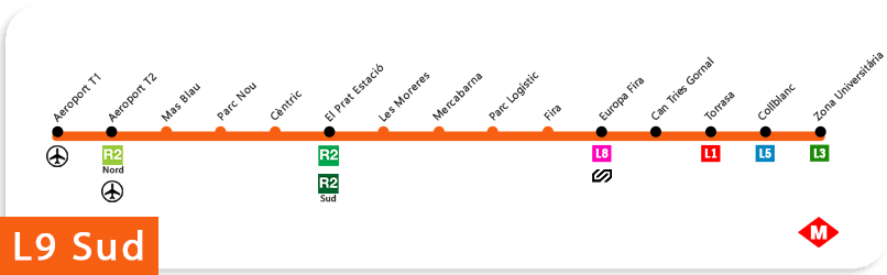 linea_9_sud_sur