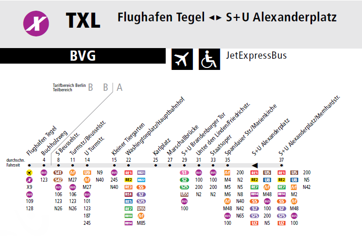 Paradas de la linea de autobuses TXL hacia Berlín