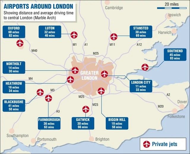 Mapa de los aeropuertos cercanos a Londres